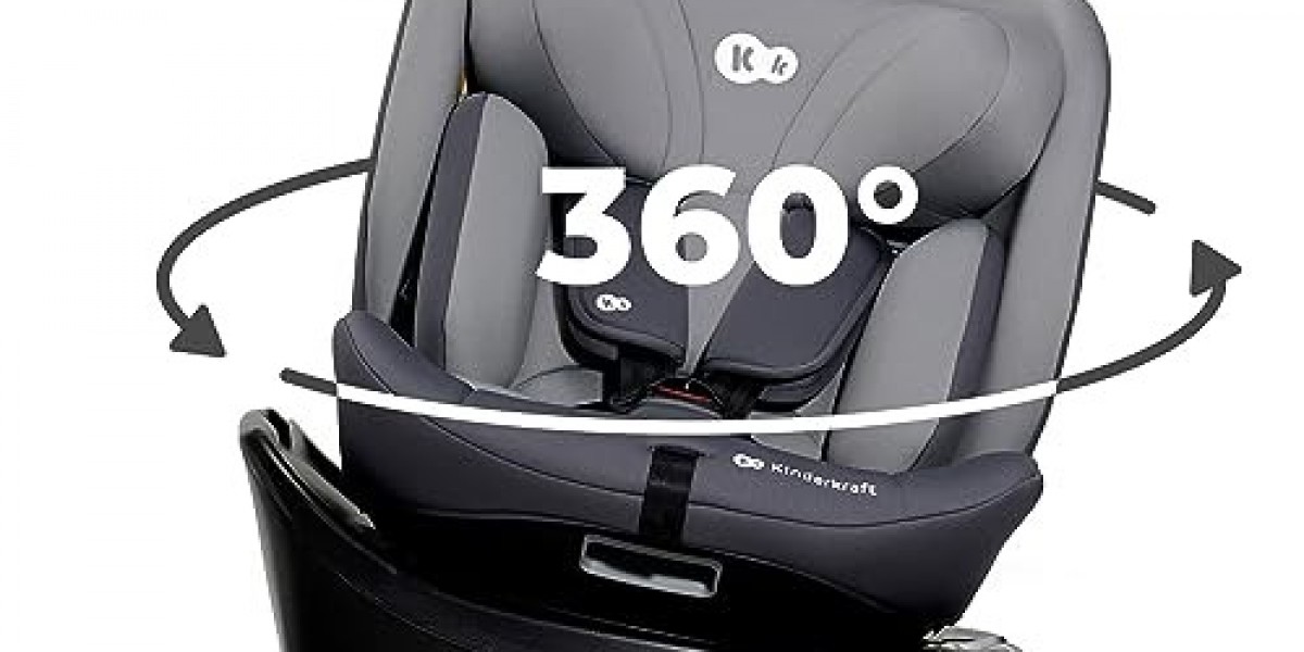 What Do You Think? Heck What Is Pram?