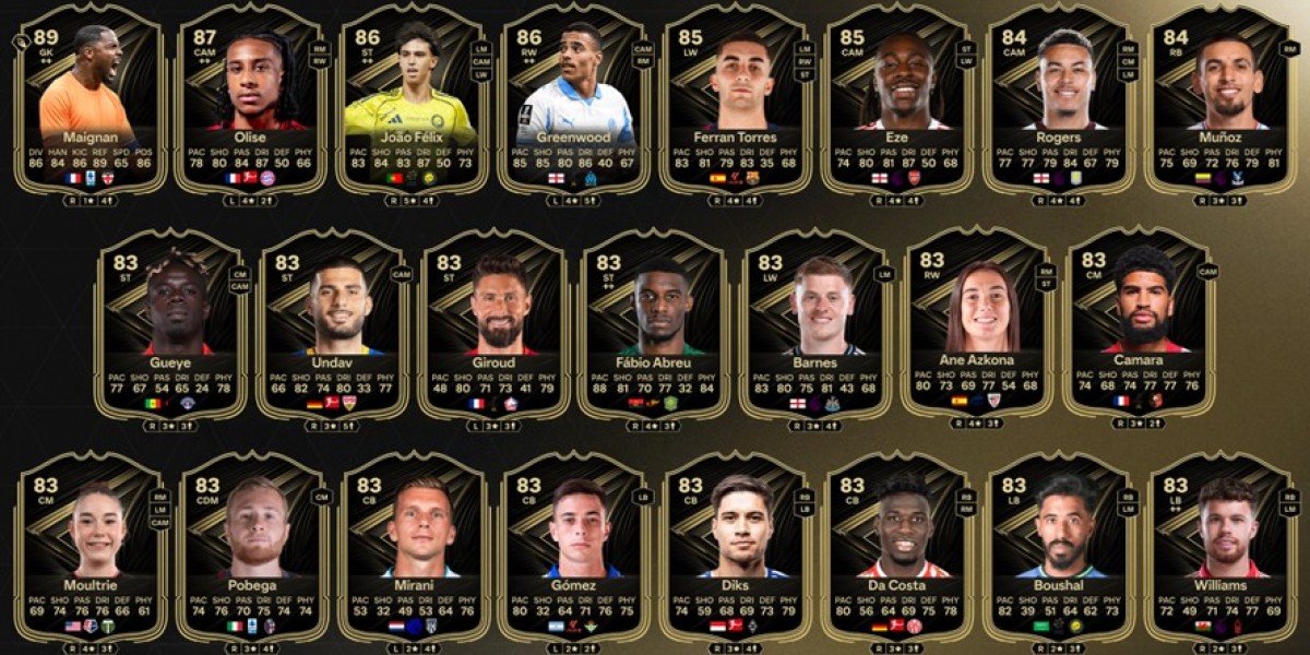 EA FC 26 Team of the Week 11 – Favoriten & Tipps