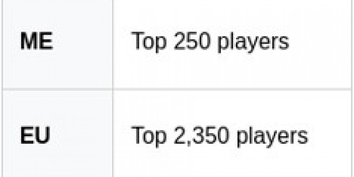 Kim Kardashian in Fortnite: Unlock Free Skins Guide