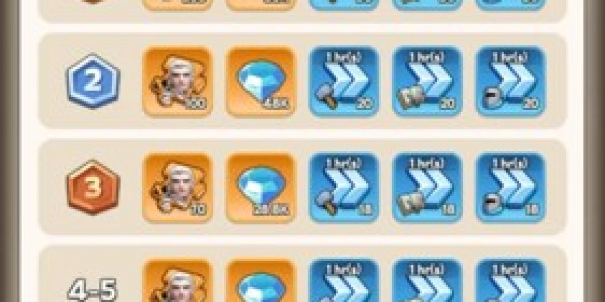 Hall of Governors Event Guide – Rewards & Tips