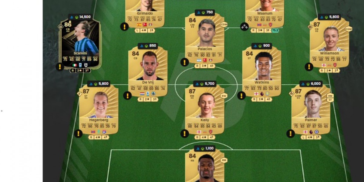 Time Warp Pedro Rodriguez FC 26 – Nouvelle Carte DCE