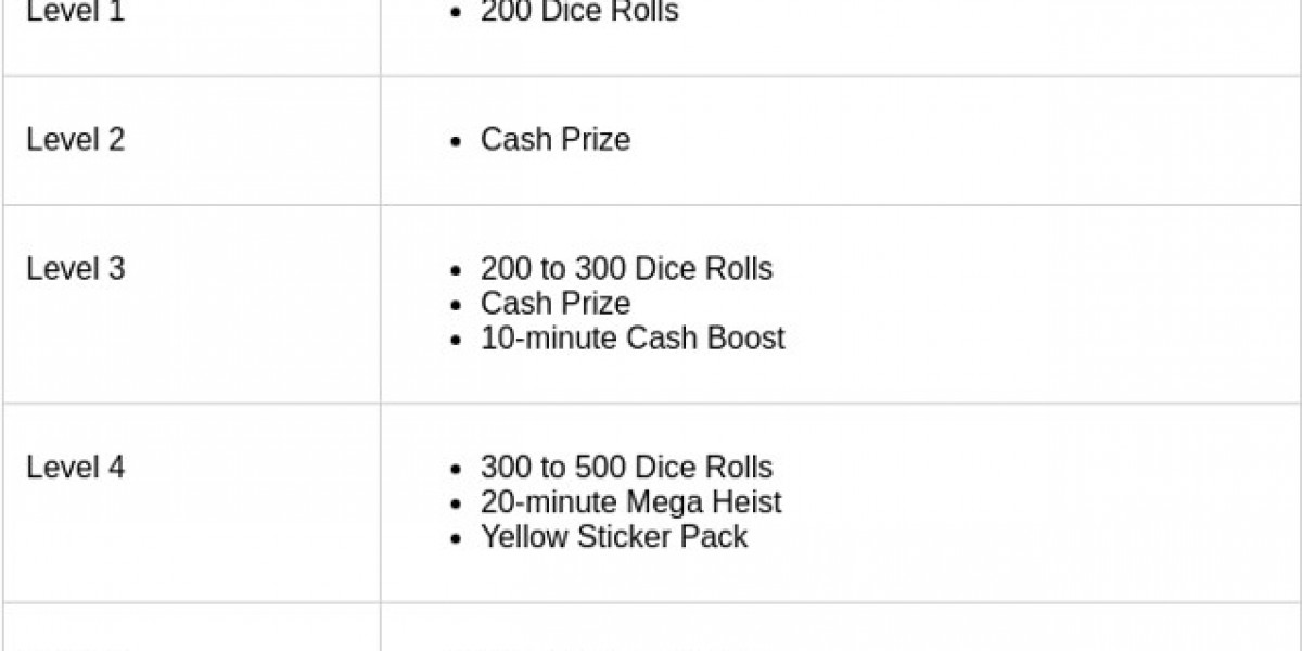 Monopoly GO Darth Maul Token - Star Wars Collectible