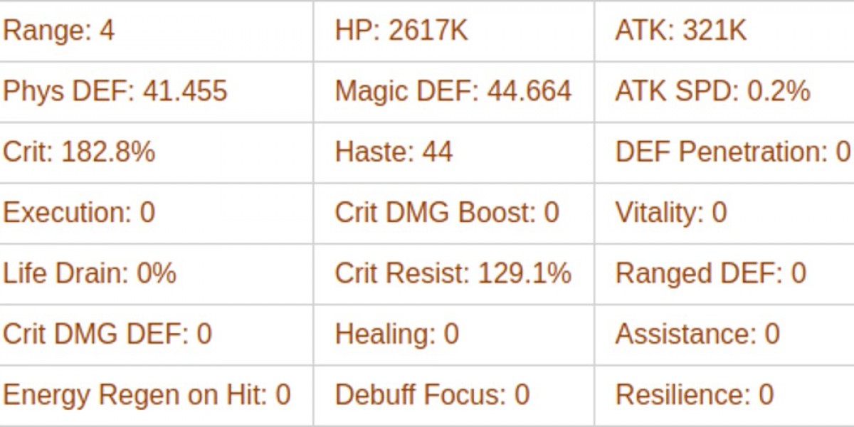 Carolina Guide - AFK Journey's Frost Mage