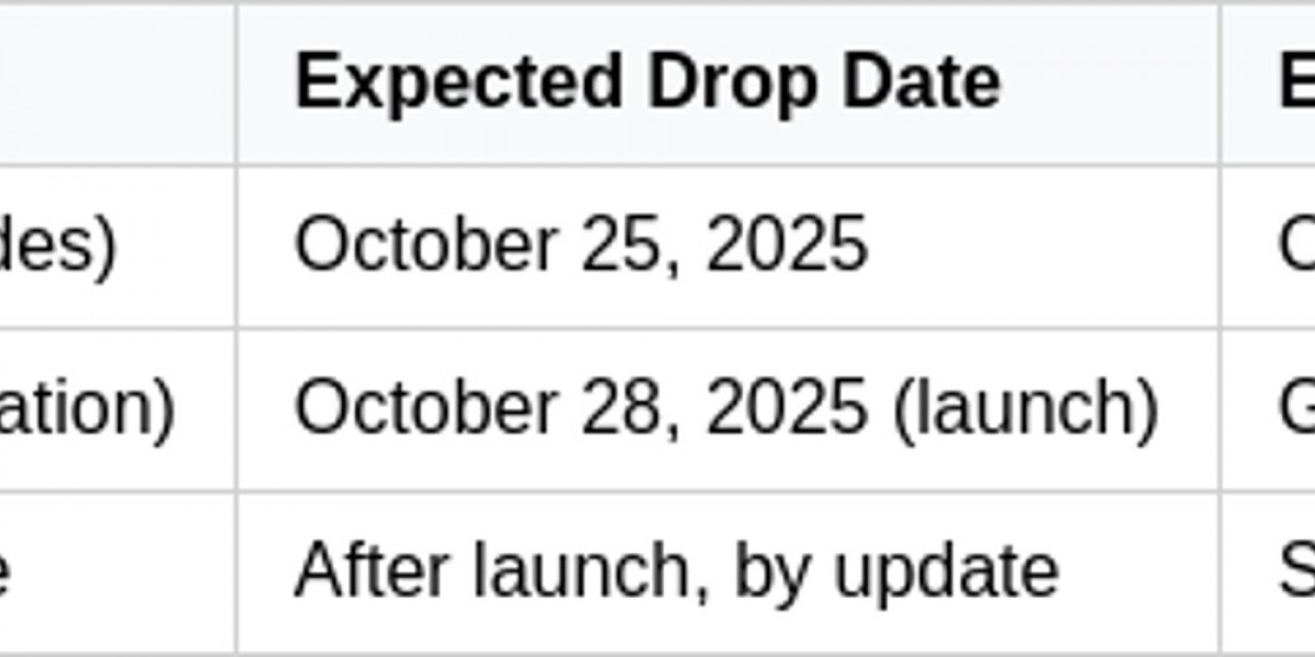 Duet Night Abyss Codes - Free Rewards & Bonuses