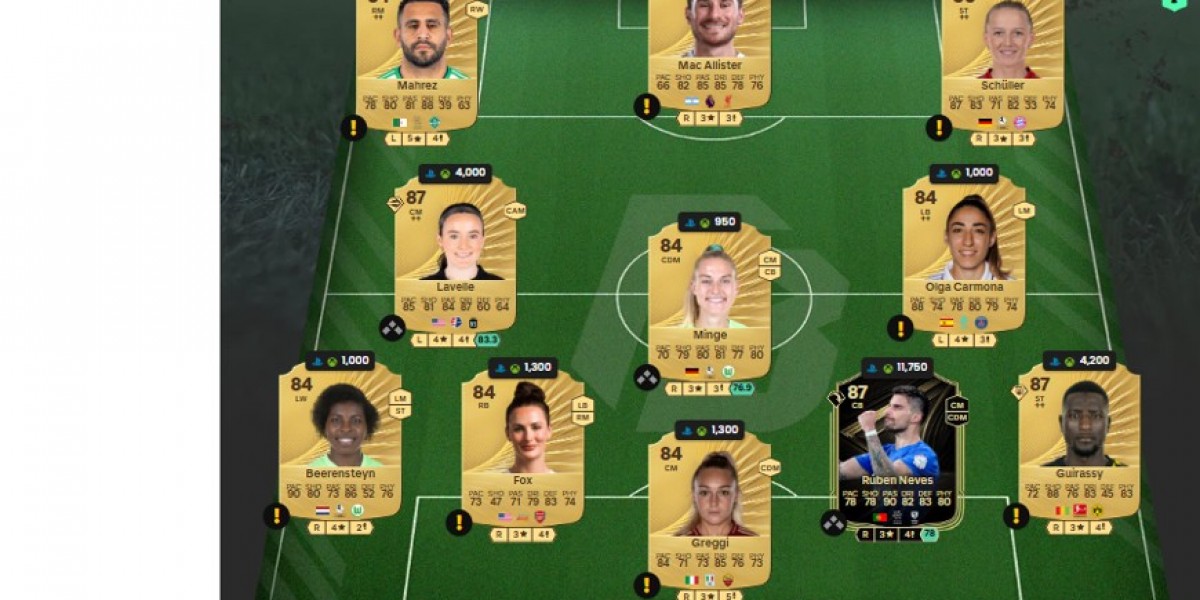 Sakina Karchaoui TOTY : Profil et Forces – FC 26